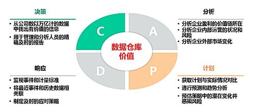 如何看待内蒙古11选五5开奖走势图的更新，以及它对彩民的影响？,如何看待内蒙古11选五5开奖走势图的更新，以及它对彩民的影响？,第3张
