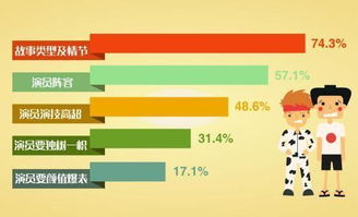 拥抱平静：探究年轻人“佛系”态度的背后原因,拥抱平静：探究年轻人“佛系”态度的背后原因,第1张