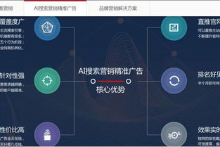 探寻天津SEO优化的奥妙,探寻天津SEO优化的奥妙,第2张