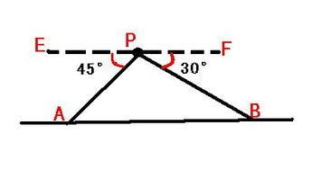 在科学计数法中如何确定有效数字？,在科学计数法中如何确定有效数字？,第2张
