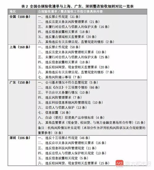 备案速度提升，仅需24小时通过！,备案速度提升，仅需24小时通过！,第2张