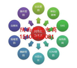 网络赚钱的五个小方法，轻松拓展你的收入来源,网络赚钱的五个小方法，轻松拓展你的收入来源,第3张