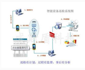 如何使用高效的家装公司管理系统提升企业竞争力？,如何使用高效的家装公司管理系统提升企业竞争力？,第2张