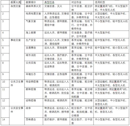 劳模英雄牺牲在救人途中，感受悲痛之余，我们更应该反思救援体系,劳模英雄牺牲在救人途中，感受悲痛之余，我们更应该反思救援体系,第1张