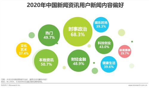 阅读这篇文章，让你重新认识伊犁网,阅读这篇文章，让你重新认识伊犁网,第3张
