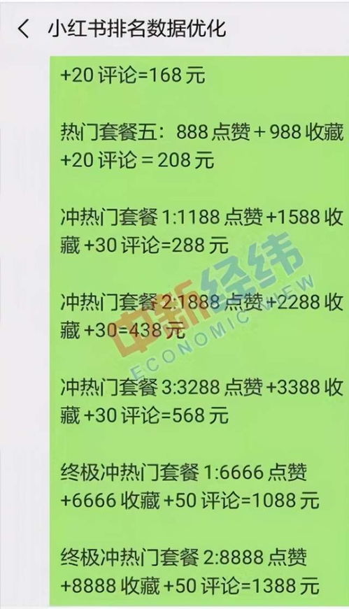 「标题」科研必备： 如何高效地代笔论文？,「标题」科研必备： 如何高效地代笔论文？,第3张