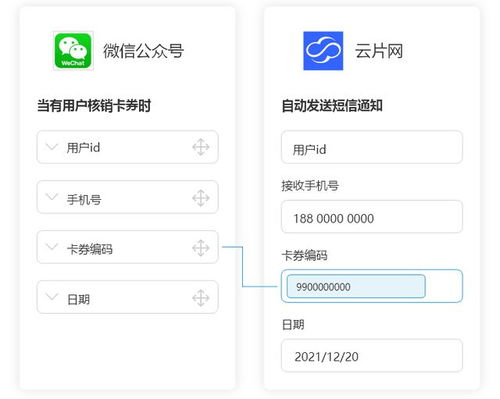 企业网络营销案例分析如何用微信公众号吸引潜在客户？,企业网络营销案例分析如何用微信公众号吸引潜在客户？,第3张