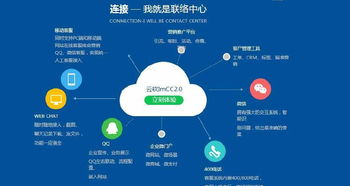 郑州网站推广电话打造属于你的品牌营销策略,郑州网站推广电话打造属于你的品牌营销策略,第2张
