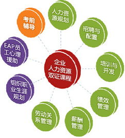 西安猎头公司介绍，帮你轻松找到优质工作,西安猎头公司介绍，帮你轻松找到优质工作,第3张