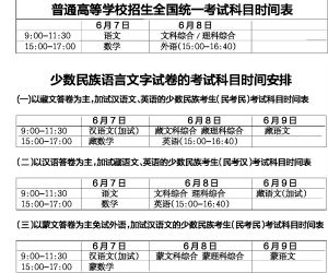逆袭人生，突破困局的高考秘诀,逆袭人生，突破困局的高考秘诀,第3张