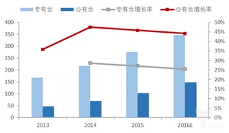 中国母婴市场2020年规模分析及未来趋势预测！,中国母婴市场2020年规模分析及未来趋势预测！,第3张