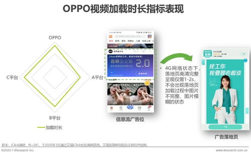 让你的快手广告轻松引起年轻人的共鸣,让你的快手广告轻松引起年轻人的共鸣,第2张