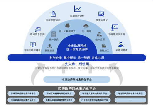 探索长治市新媒体发展之路,探索长治市新媒体发展之路,第3张
