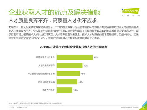 莆田市人才网：优秀人才集结地,莆田市人才网：优秀人才集结地,第2张