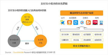 江西小程序开发：如何打造一款优秀的小程序,江西小程序开发：如何打造一款优秀的小程序,第1张