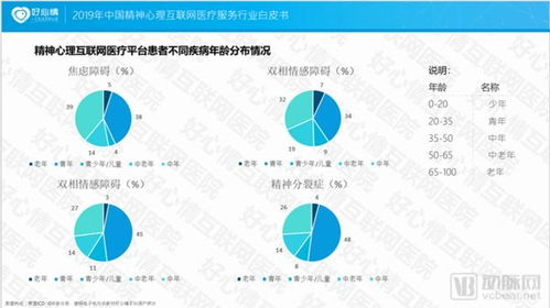 「探讨糖尿病友患病心理的重要性」-以糖友网为例,「探讨糖尿病友患病心理的重要性」-以糖友网为例,第1张