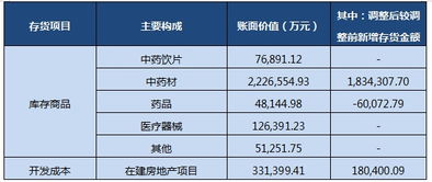 揭秘霸州市公交车采购中标公告的内幕排除了不透明的违规操作,揭秘霸州市公交车采购中标公告的内幕排除了不透明的违规操作,第1张