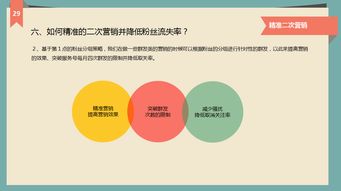 如何达到优化效果突出的郑州SEO优化策略？,如何达到优化效果突出的郑州SEO优化策略？,第2张