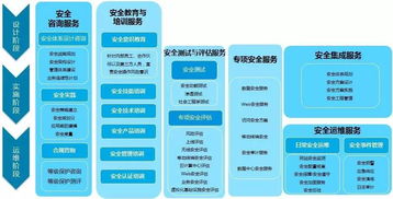 万网域名管理：从传统领域走向数字时代,万网域名管理：从传统领域走向数字时代,第3张