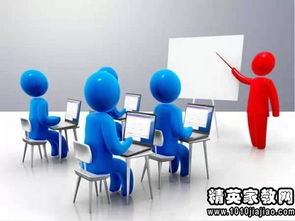 如何优化内训课程，提升企业员工绩效表现？,如何优化内训课程，提升企业员工绩效表现？,第2张