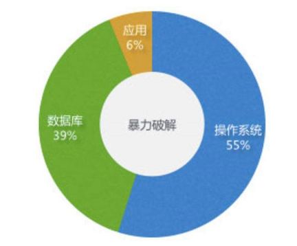 怎么申请域名建网站（详细教你如何申请域名并建立网站）,怎么申请域名建网站（详细教你如何申请域名并建立网站）,第2张