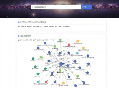分类：科技新闻,分类：科技新闻,第2张