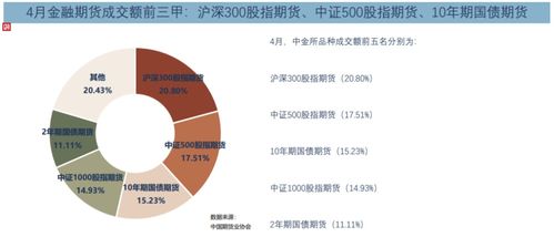重庆市二手交易信息论坛：您的最佳交易去处,重庆市二手交易信息论坛：您的最佳交易去处,第1张