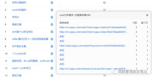 个人网站的必备元素（不完整就别想拥有成功的网站）,个人网站的必备元素（不完整就别想拥有成功的网站）,第1张