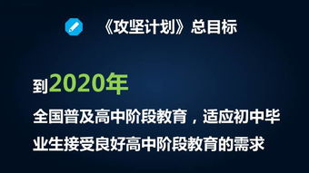 重写后学习职场如何成为一位出色的职员,重写后学习职场如何成为一位出色的职员,第3张