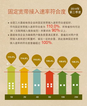 如何测量自己的网络带宽速度？教你用简单工具解决网速问题！,如何测量自己的网络带宽速度？教你用简单工具解决网速问题！,第1张