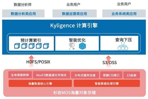 公司网站建设需要注意的关键要点,公司网站建设需要注意的关键要点,第3张