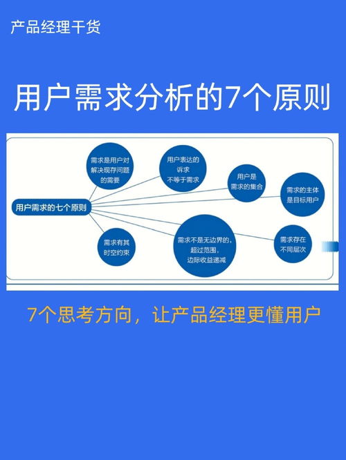 网站运营的实战攻略：从用户需求到数据分析,网站运营的实战攻略：从用户需求到数据分析,第2张