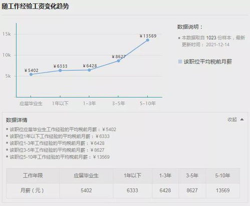 从这10个问题入手，提升微信公众号文章的推广效果,从这10个问题入手，提升微信公众号文章的推广效果,第3张