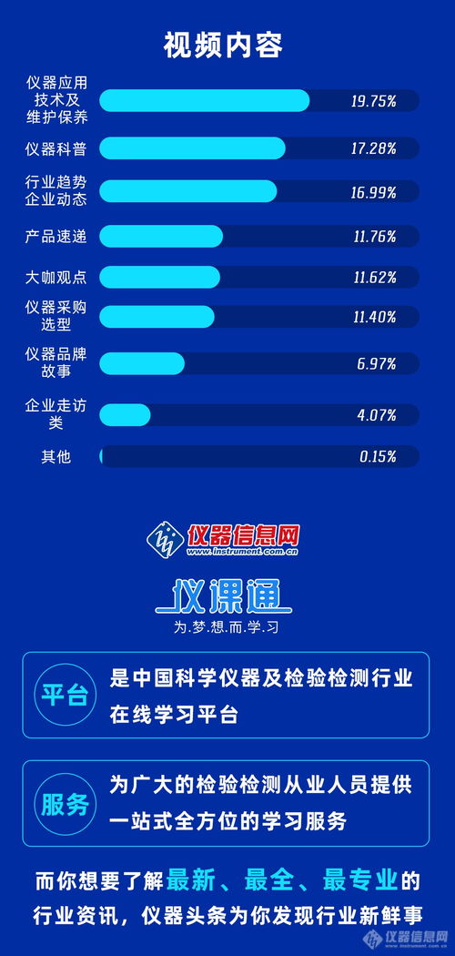 如何快速提升直播app的用户量？,如何快速提升直播app的用户量？,第2张