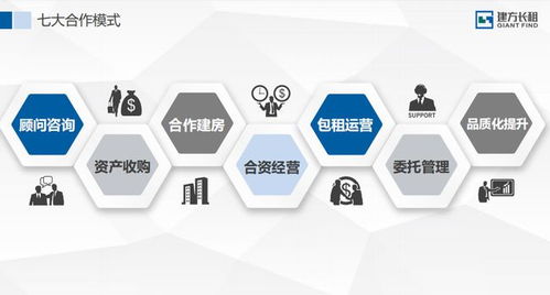深度解析沈阳竞价托管的优势和适用范围,深度解析沈阳竞价托管的优势和适用范围,第2张