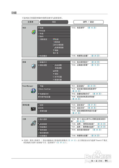 从用户体验角度，分析华升液晶网的卓越之处,从用户体验角度，分析华升液晶网的卓越之处,第1张