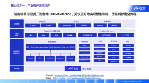 站长站：中国站长必备的技术交流平台,站长站：中国站长必备的技术交流平台,第2张
