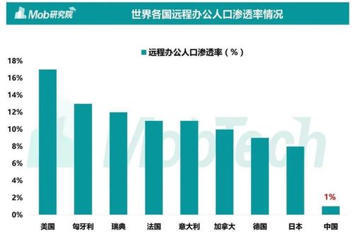 如何为清远SEO量身定制适合的关键词,如何为清远SEO量身定制适合的关键词,第2张