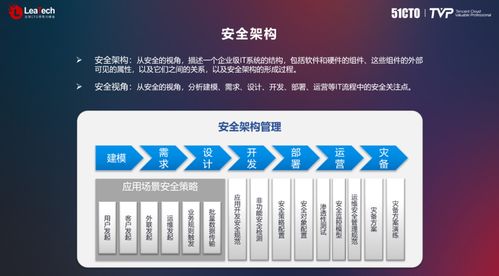 企业电子商城网站建设的关键步骤与技巧,企业电子商城网站建设的关键步骤与技巧,第2张