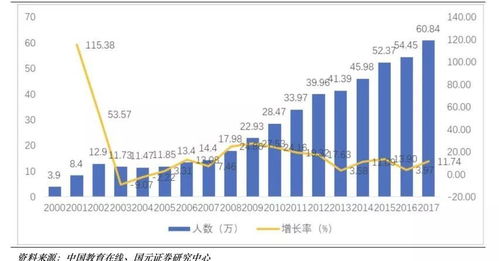 酷播网等视频平台纷纷进军在线教育市场,酷播网等视频平台纷纷进军在线教育市场,第2张