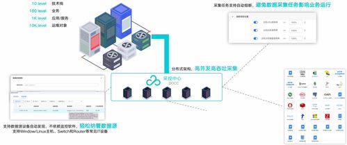 数字化转型，代表建议加速云计算建设,数字化转型，代表建议加速云计算建设,第1张