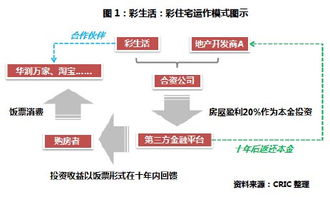 如何选择适合自己的网站建设公司？,如何选择适合自己的网站建设公司？,第2张