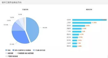 基于Java web的购物商城系统设计与实现,基于Java web的购物商城系统设计与实现,第3张
