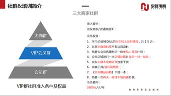 竞价托管应该怎样付费？供应链是否会影响竞价托管价格？,竞价托管应该怎样付费？供应链是否会影响竞价托管价格？,第3张