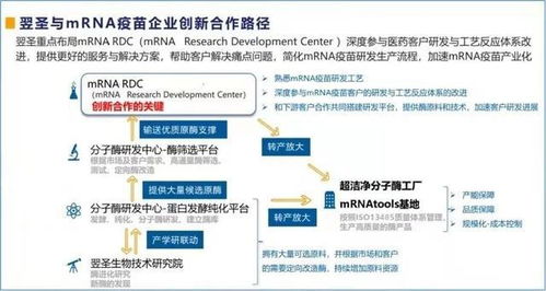 从插班生到疫苗巨头：科兴的崛起之路,从插班生到疫苗巨头：科兴的崛起之路,第3张