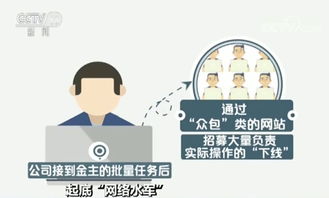 「水军帝国的崩溃：揭露一家水军公司的黑幕」,「水军帝国的崩溃：揭露一家水军公司的黑幕」,第2张