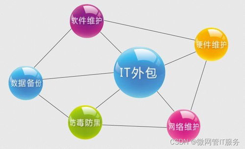 2020数字营销趋势：数据分析与实践,2020数字营销趋势：数据分析与实践,第1张