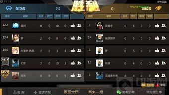 如何在游戏里赚取丰厚收益？-探秘梦幻西游赚钱攻略,如何在游戏里赚取丰厚收益？-探秘梦幻西游赚钱攻略,第1张