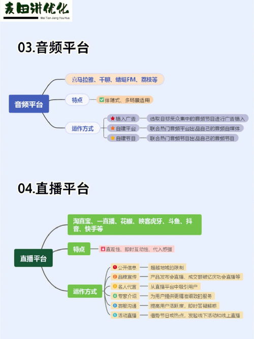 电商运营是做什么的（深度解析电商运营的核心工作）,电商运营是做什么的（深度解析电商运营的核心工作）,第3张