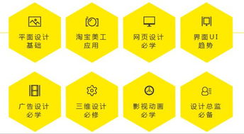 平面设计师的薪资水平分析与解析,平面设计师的薪资水平分析与解析,第1张